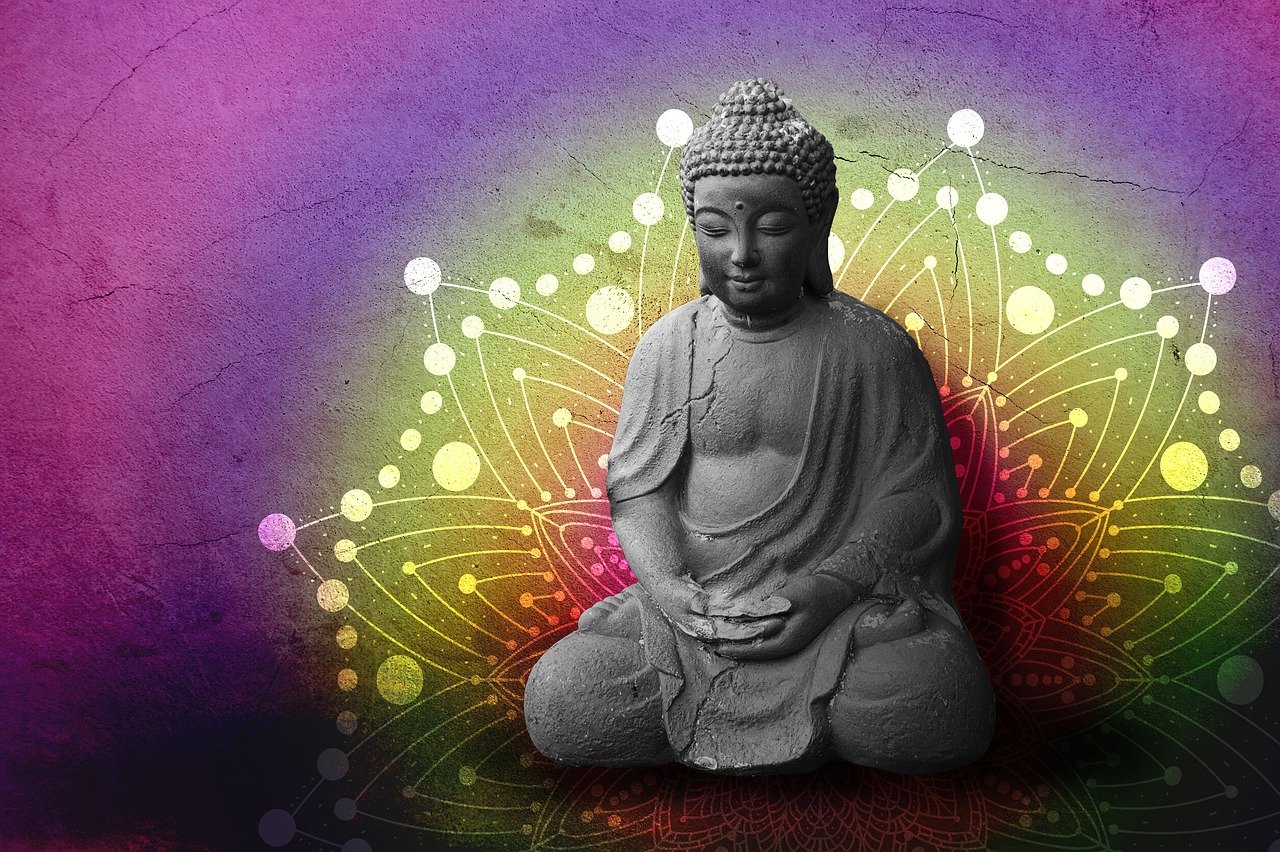 कामना सिद्धि शाबर प्रयोग